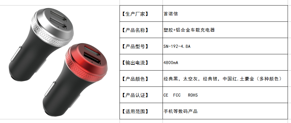 SN-192产品信息