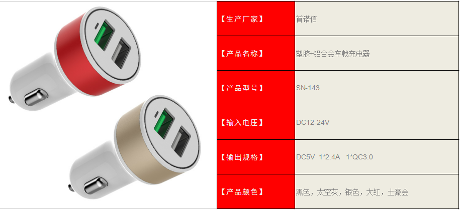 创盈产品信息