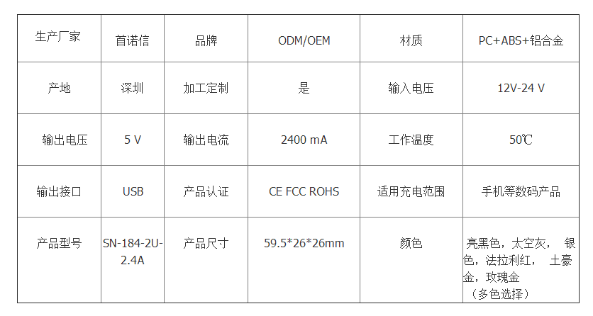 SN-184-2.4A产品信息