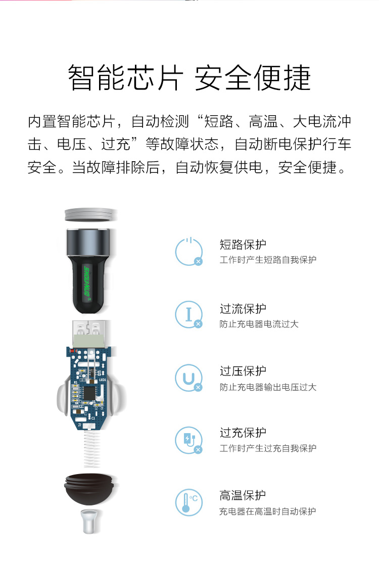 3.4A车载充电器